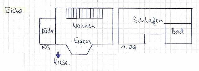 Ferienwohnung in Prerow - FeWo Eiche - Ulenhoef - Bild 7