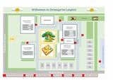 Ferienwohnung in Waabs - Ostseegarten Langholz - Ferienwohnung Wintergarten (bis 7 Pers) - Bild 21